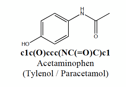 Dark Truth Revealed About Paracetamol: Fever Killer Or Liver Killer? 88 History of Paracetamol