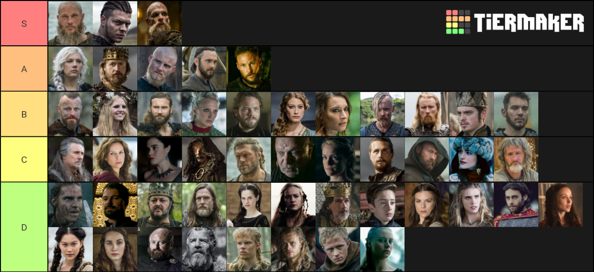 NO SPOILERS] Every Vikings Character Ranked : r/vikingstv