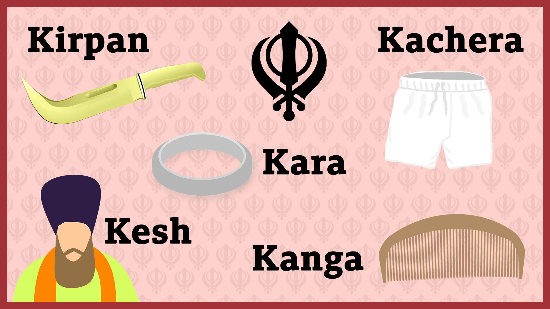 Guru Gobind Singh Ji's Birth Anniversary: 10th Of The Sikh Guru 89 SIkhism: The Five Ks