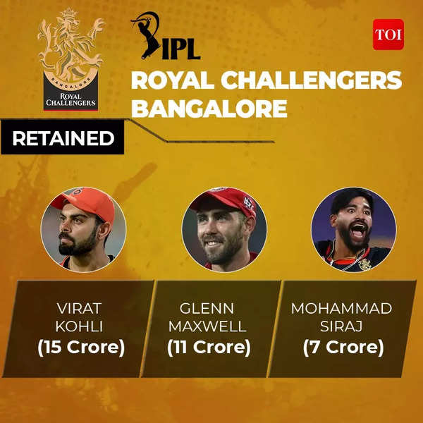 Virat Kohi
