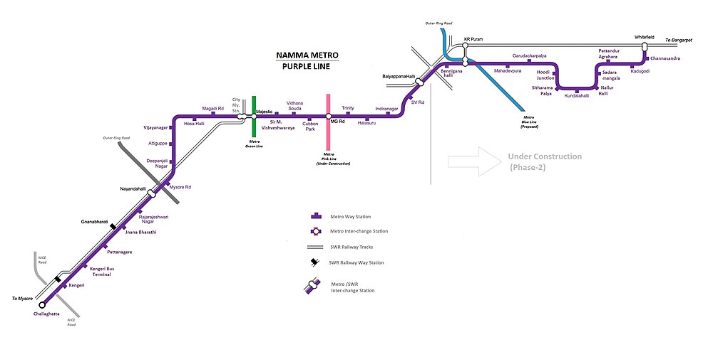 Purple Line (Namma Metro) - 