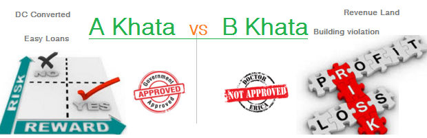 BBMP: Investigates illegally converted properties from B-khata to A-khata 87 A KHATA vs B KHATA | Difference between A Khata and B Khata in Bangalore BBMP Properties