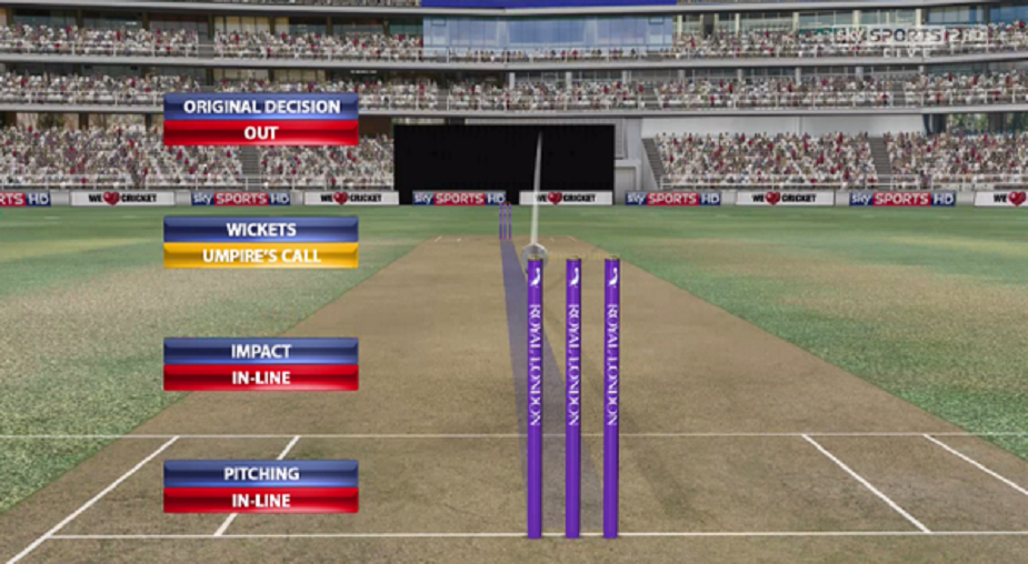 10 Unknown Facts About IPL 88 Best & Worst: Broadcast Innovations – From Hawk-Eye To A Roving Nasser