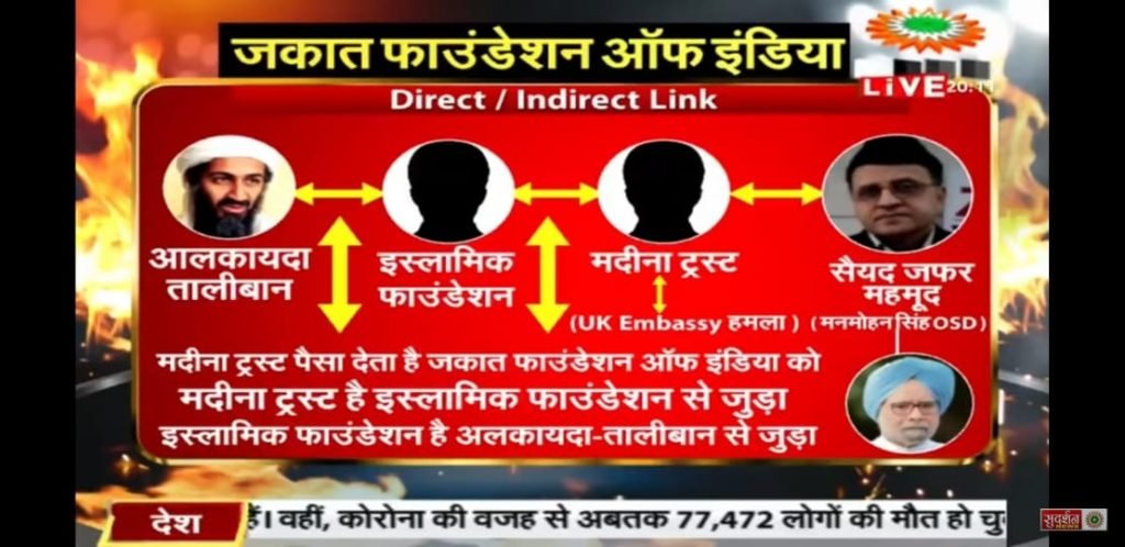 WHAT WAS BROADCASTED AS UPSC JIHAD ON SUDARSHAN NEWS BY SURESH CHAVHANKE? 87 a27d24 03d3be23923f46afbb69c27c98d989b1 mv2