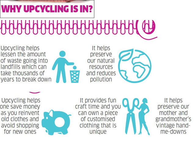 Why Upcycling is in 1