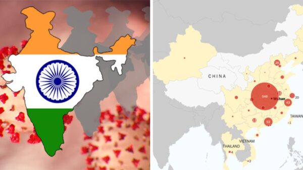 India-China COVID-19