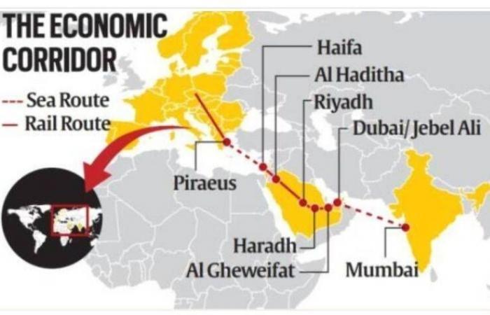 William Dalrymple's Perspective On The Indian-Middle Eastern Economic Corridor And The Red Sea 88 William Dalrymple'